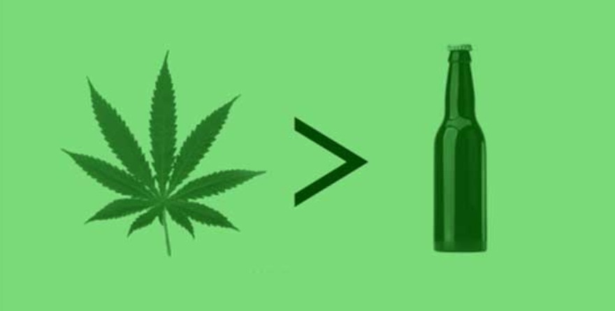 marihuana i alkohol